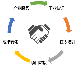 西安电子科大-NI微电子测试国际合作联合实验室成立 开启技术咨询与交流新篇章
